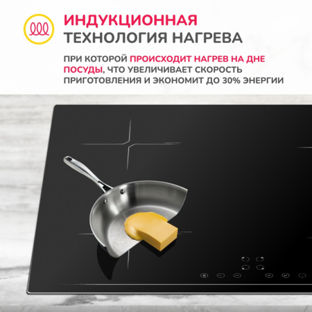 Индукционная варочная панель Simfer H60I74S003