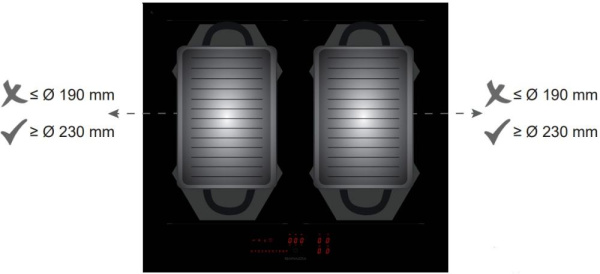 Индукционная варочная панель Barazza 1PIDC60N