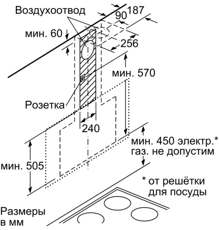 Вытяжка Bosch DWF97RU60