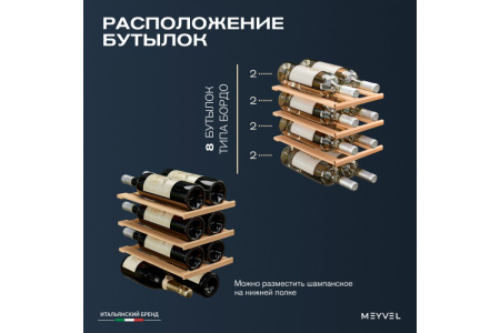 Винный шкаф Meyvel MV08-TBF1-NEXT