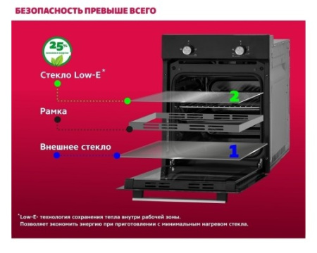 Электрический духовой шкаф Simfer B4EB56001