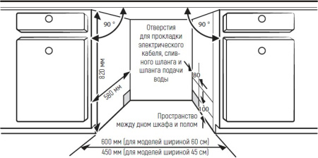 Посудомоечная машина Kuppersberg GFM 6073