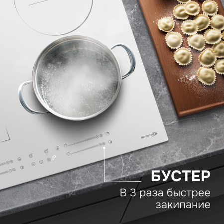 Индукционая варочная панель Zigmund & Shtain CI 49.6 W