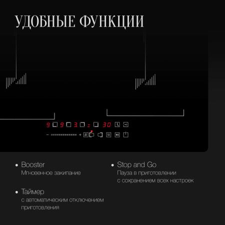 Варочная панель Kuppersberg ICS 627