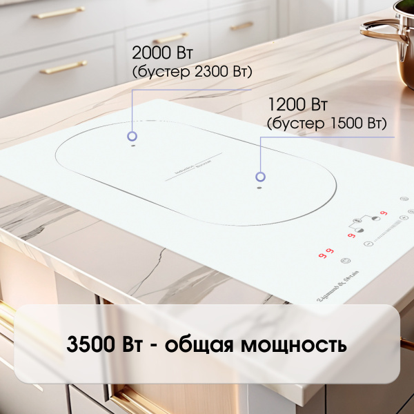 Индукционая варочная панель Zigmund & Shtain CI 29.3 W