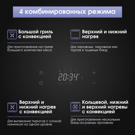 Духовой шкаф электрический Zigmund & Shtain E 149 W
