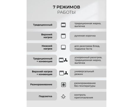 Духовой шкаф встраиваемый LEX EDP 671 BBL MAX