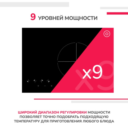 Электрическая варочная панель Simfer H60D14B155