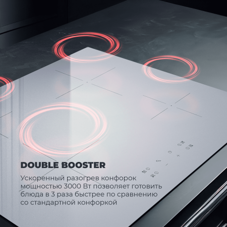 Индукционная варочная панель Delonghi PIB 62 RUS