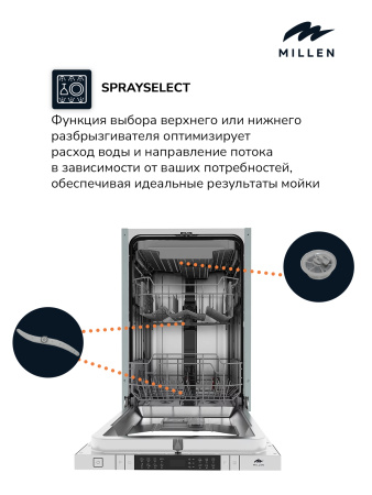 Встраиваемая посудомоечная машина Millen MDW 451