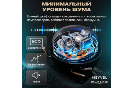 Винный шкаф Meyvel MV19BIG-KBT1
