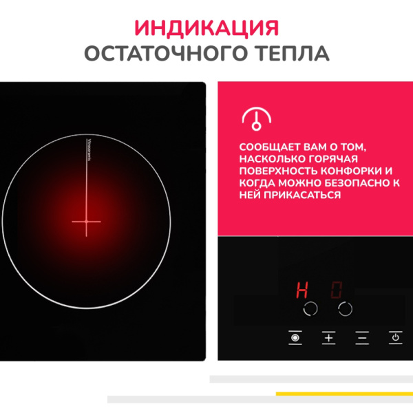 Электрическая варочная панель Simfer H30D12B011