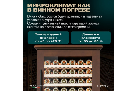 Винный шкаф Meyvel MV99PRO-KBT2 (Итальянский орех)