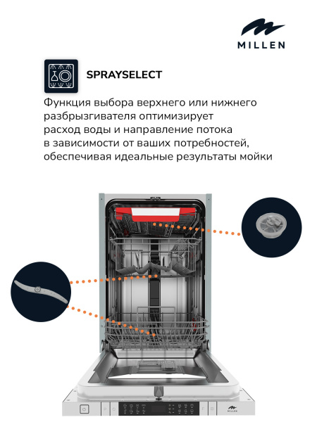 Встраиваемая посудомоечная машина Millen MDW 453