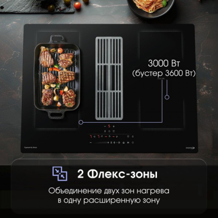 Индукционная варочная панель Zigmund & Shtain CIS 311.75 BX