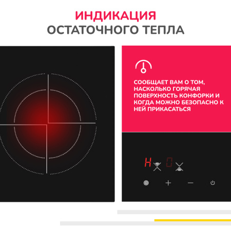 Электрическая варочная панель Simfer H30D12B070