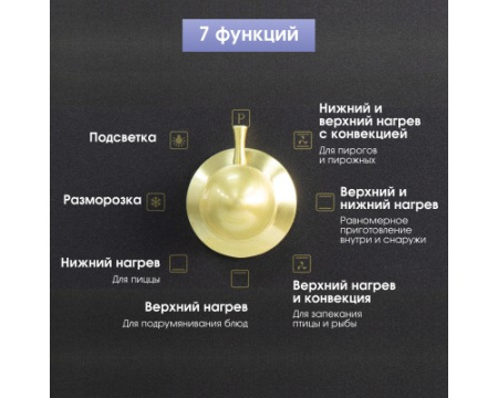 Электрический духовой шкаф Zigmund & Shtain E 166 B