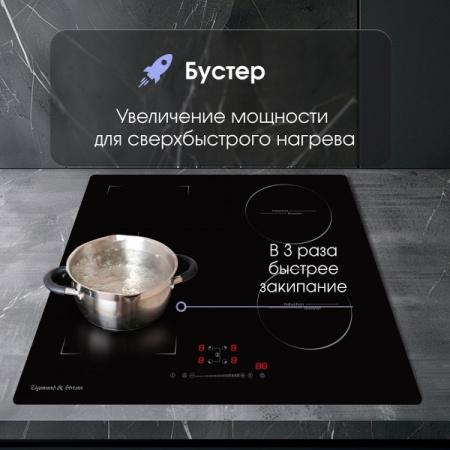 Индукционая варочная панель Zigmund & Shtain CI 46.6 B