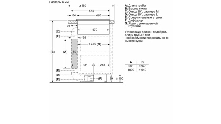 Индукционная варочная панель Bosch PXX875D67E