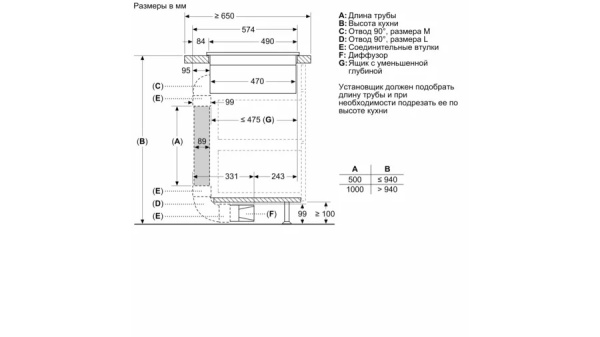 Индукционная варочная панель Bosch PXX875D67E