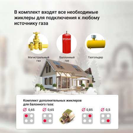 Газовая варочная панель Simfer H60V40M411