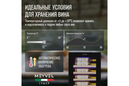Винный шкаф Meyvel MV106-KBT2 (Slim)
