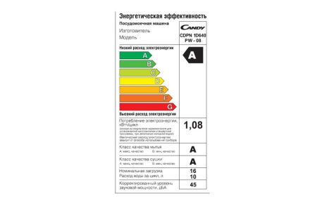Посудомоечная машина Candy Brava CDPN 1D640PW-08