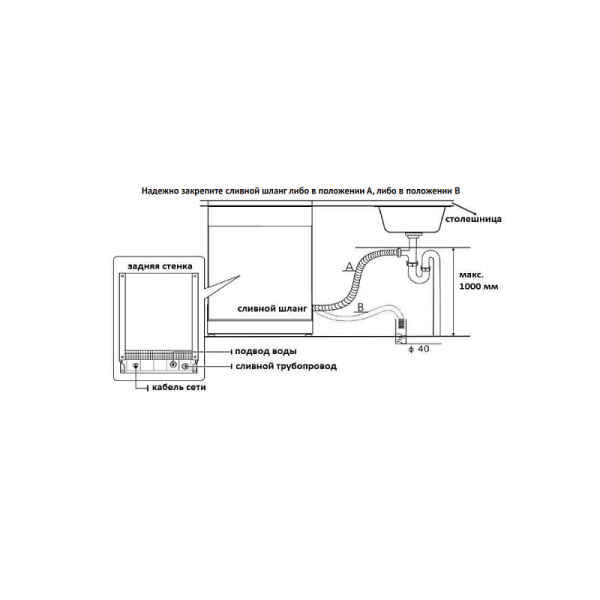 Посудомоечная машина KORTING KDFM 25358 W