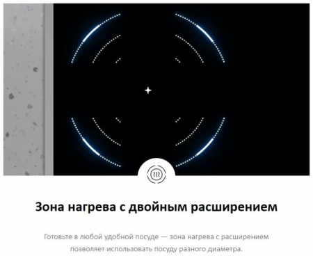 Стеклокерамическая варочная поверхность Haier HHY-C64TOFB