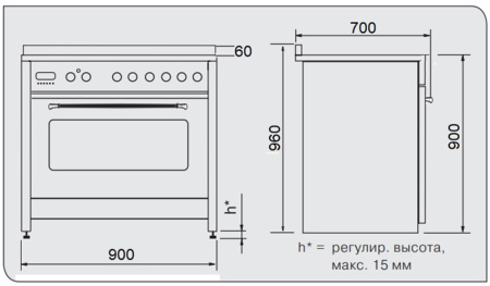 Газовая плита Kuppersberg ZBM 6699 BOR