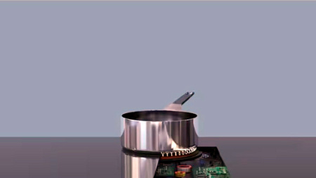 Варочная панель Electrolux EIS62449