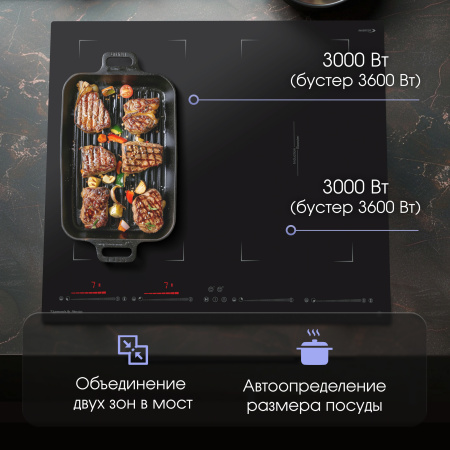 Индукционая варочная панель Zigmund & Shtain CI 29.6 B