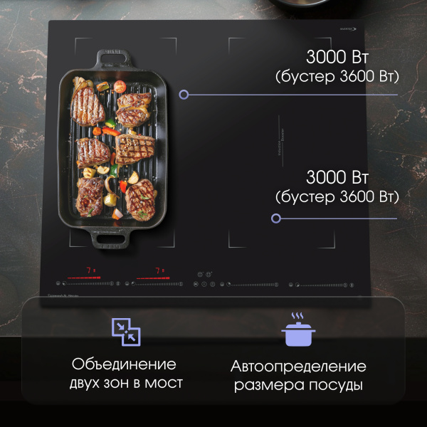 Индукционая варочная панель Zigmund & Shtain CI 29.6 B