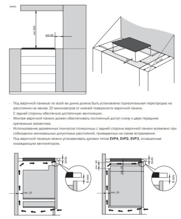 Электрическая варочная панель Gorenje ECT643SYW