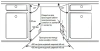 Посудомоечная машина встраиваемая Meferi MDW4573 COMFORT