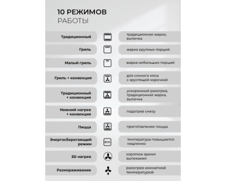 Духовой шкаф Lex EDM 1001 ONE WH