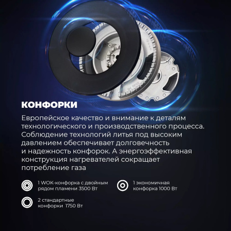 Газовая варочная панель Delonghi ANF 46 PRO RUS