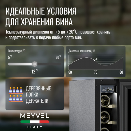 Винный шкаф встраиваемый Meyvel MV9NH-KBT1