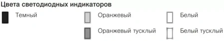 Встраиваемая посудомоечная машина AdoraDish V6000 V-ZUG AS6T-41118