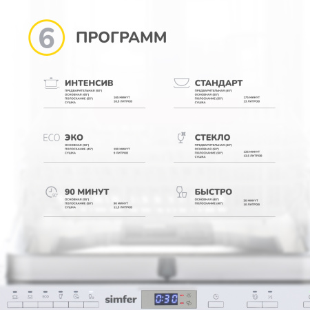 Встраиваемая посудомоечная машина Simfer DGB4601