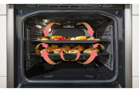 Электрическая плита Gorenje GECS6B70CLB