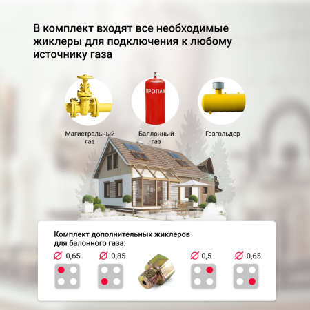 Газовая варочная панель Simfer H60Q40W471