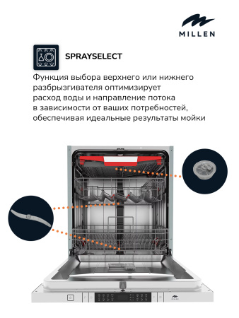 Встраиваемая посудомоечная машина Millen MDW 603