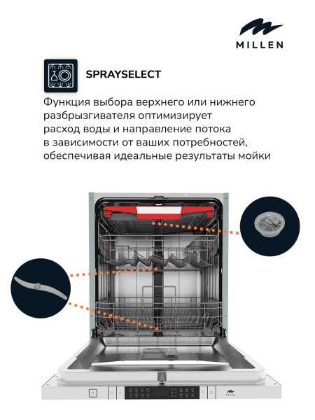 Встраиваемая посудомоечная машина Millen MDW 603