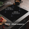 Встраиваемая стеклокерамическая варочная панель Zigmund & Shtain CI 33.6 B