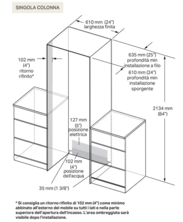 Холодильник Signature Kitchen Suite SKSCR2431P