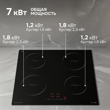 Стеклокерамическая варочная панель Zigmund & Shtain CI 35.6 B