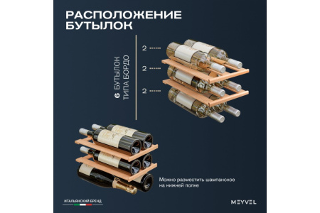 Винный шкаф Meyvel MV06-TWF1-NEXT