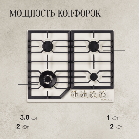 Варочная поверхность Kuppersberg FS 603 C Bronze