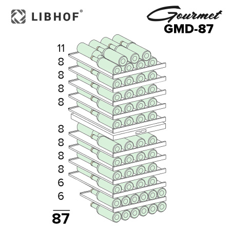 Винный шкаф Libhof Gourmet GMD-87 Black